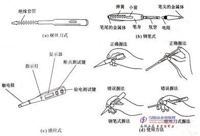 5~2m欧左右,然后必须在有线路上对验电笔进行测试,以确保安全使用.